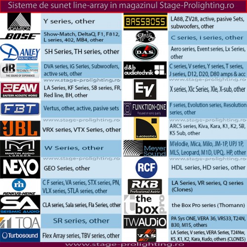 Advertising stage-prolighting - Line-array producers Advertising stage-prolighting - Line-array producers